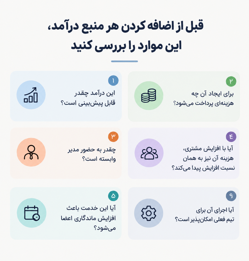 تنوع درآمد باشگاه