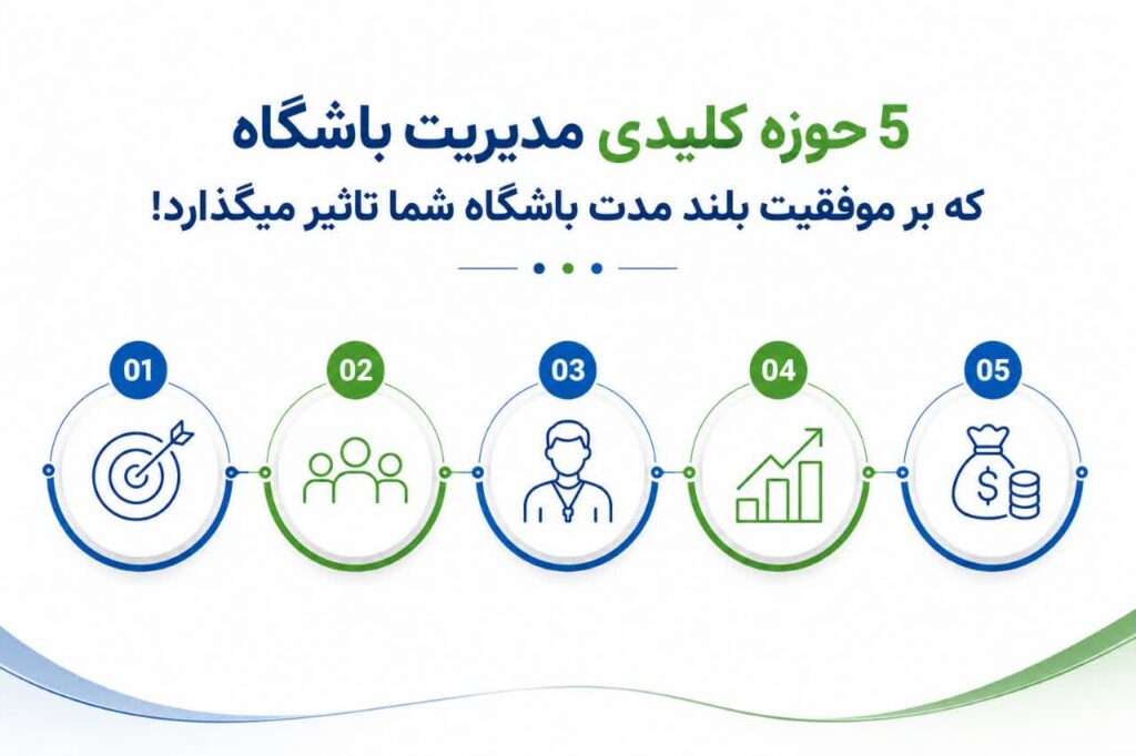 ۵ حوزه کلیدی مدیریت باشگاه که بر موفقیت بلندمدت آن تأثیر می‌گذارند.