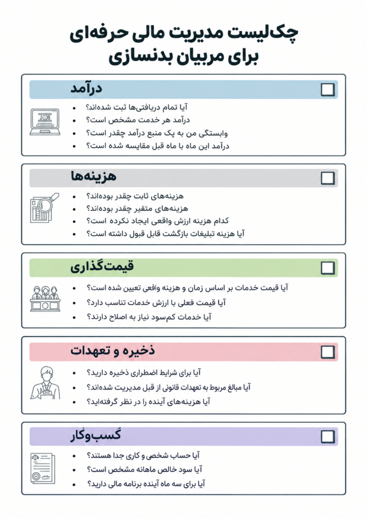 چک‌لیست مدیریت مالی حرفه‌ای برای مربیان بدنسازی